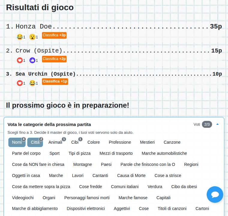 Risultati della partita