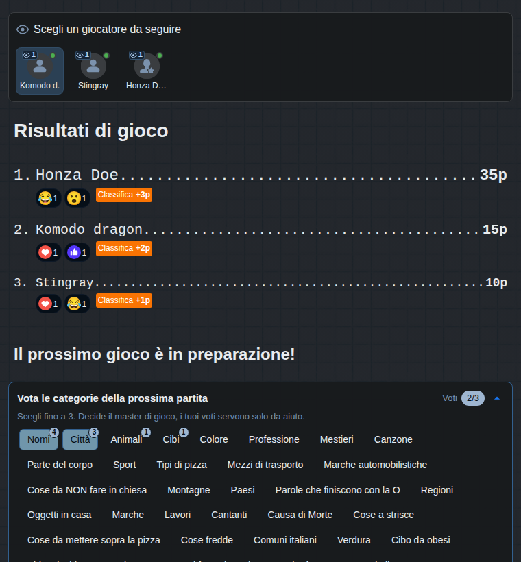 La fine della partita dal punto di vista dello spettatore: risultati e votazione delle categorie della prossima partita