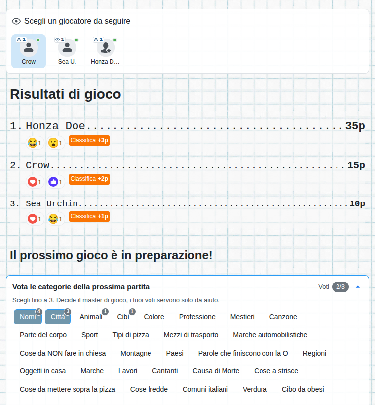 La fine della partita dal punto di vista dello spettatore: risultati e votazione delle categorie della prossima partita
